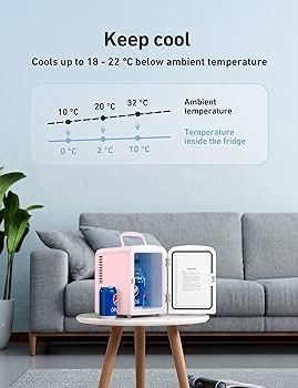 NEW SALE | Mini Fridge 4 Litre, 6 Can Portable AC+DC Power Cooler & Warmer, for Bedrooms, Cars, Offices; Skincare, Makeup, Cosmetics, Food
