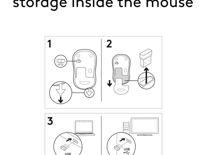 M185 Wireless Mouse, 2.4GHz with USB Mini Receiver, 12-Month Battery Life, 1000 DPI Optical Tracking, Ambidextrous, Compatible with PC, Mac, Laptop