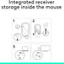 M185 Wireless Mouse, 2.4GHz with USB Mini Receiver, 12-Month Battery Life, 1000 DPI Optical Tracking, Ambidextrous, Compatible with PC, Mac, Laptop Image 10