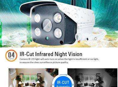 Indoor Outdoor Smart IP Wifi Camera