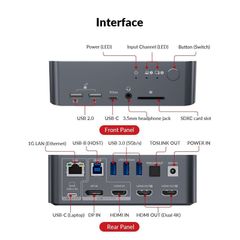 Dual input/output docking station