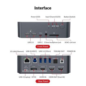 Dual input/output docking station