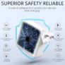 106W USBC Super Fast Charger Compatible with MacBook Pro MacBook Air iPad Pro Laptop Tablet USBC Image 3