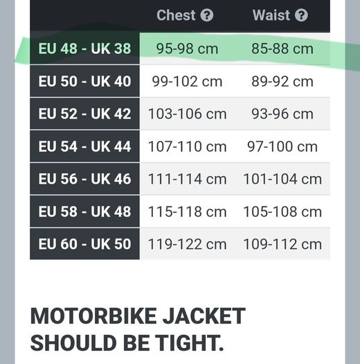 Motorbike gear accessories wmns and unisex Excellent condition