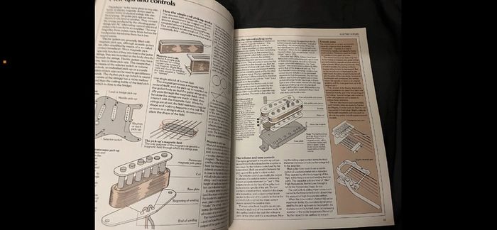 Guitar book