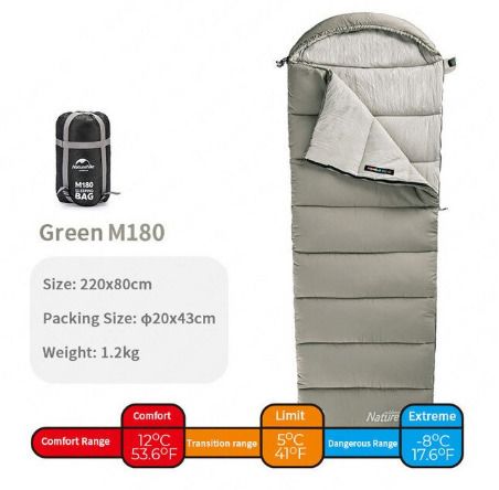 Naturehike Original Ultralight Splice Envelope Cotton Sleeping Bag Can Be Machine Cleaned Spring Summer New Camping Sleeping Bag
