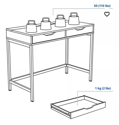 Ikea Alex Desk