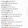 World Cup 2026 Panini Adrenalyn XL Football Cards Image 2