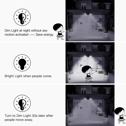 Outdoor Lights Solar Powered 56 LED Solar Lights Motion Sensor Double Heads Security Light Adjustable Spotlight Waterproof for Garage Garden Driveway Front Door Wall