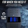 SABRENT 252W Charger - 8-Port USB PD 3.0 with LCD Display, Fast Charging for USB-C & USB-A Devices, Laptops, Phones, Tablets, Gaming Consoles - PPS, Overcharge Protection, Travel-Friendly (AX-8PTC) Image 3