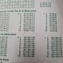 Vintage Primary maths workbook Image 6