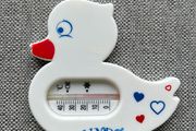 Water thermometer