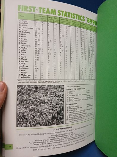 Celtic FC Annuals 1991-92
