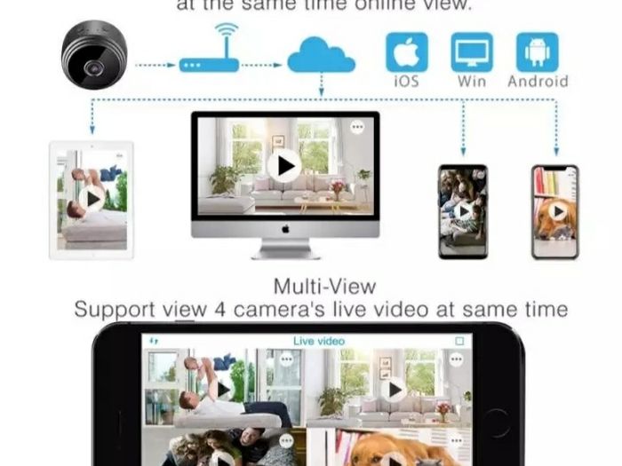 Mini Magnetic Full HD Home Security Camera / Webcam with Motion Detection, 24h Monitoring, Timer - 1080p, WiFi, IP