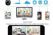 Mini Magnetic Full HD Home Security Camera / Webcam with Motion Detection, 24h Monitoring, Timer - 1080p, WiFi, IP