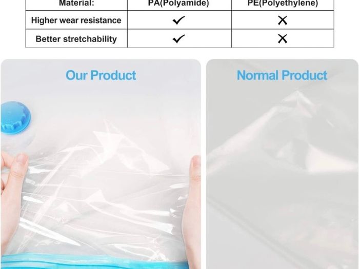 Vacuum Storage Bags 12 Pack, Storage Space Saver Bags with Zip Reusable, 4 Jumbo(100  80cm)+ 4 Large + 4 Medium for Clothes Duvets Bedding Quilt Coats Blankets | Free Hand Pump (FREE POSTAGE)