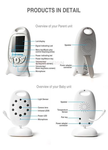 Wireless Digital Video Baby Monitor Night Vision Two Way Audio