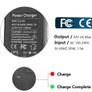 Xiaomi scooter charger 42v 1.5A Image 3