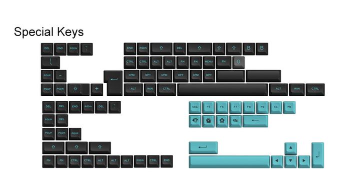Akko Black&Cyan 197 ASA PBT Keycap Set ISO+ANSI