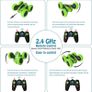 KIDWILL 2 in 1 Remote Control Car, Crawler & 4WD, 2.4GHz R/C Car, High Speed Drift Off-Road Stunt Car with Cool Headlights, 2-Sided 360 Degree Rotating MULTIPLE COLOURS AVAILABLE (FREE POSTAGE) Image 5