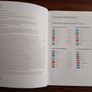 SECONDARY SCHOOL BOOKS - English Leaving Cert - New Explorations Image 2
