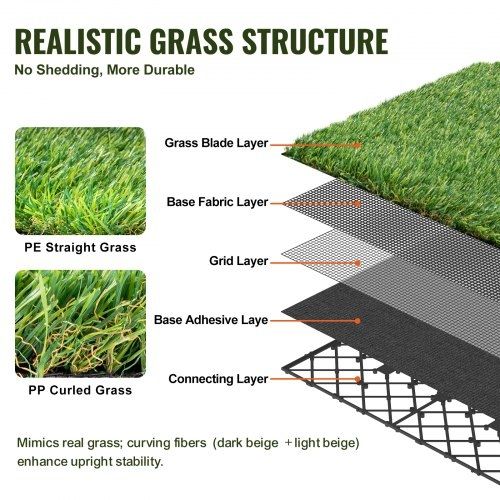 Artifical Grass Tiles Interlocking Turf Deck Set, 18 Pack 305x305mm, Synthetic Fake Grass Self-draining Mat Flooring Decor Pad, Perfect For Multi-Purpose