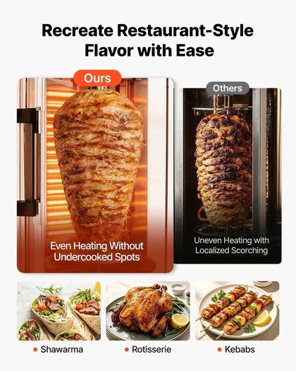 Countertop Vertical Rotating Oven 11.5L Rotisserie Shawarma Machine, 1500W Kebab Grill Roaster with Heat-Resistant Door, Drip Tray, and Timer Control, Kebab Rack with 7 Skewers