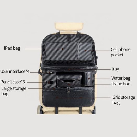 New Car Seat Organizer Back Seat Bag 4 USB Charge Storage Bag Holder Travel Multi-function Pocket Stowing Tidying Car Organizer