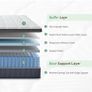 King Size Mattress 5FT, 10.2 Inch Memory Foam Pocket Sprung Hybrid Image 2