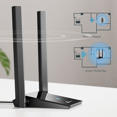 Dual Antennas High Gain Wireless USB Adapter