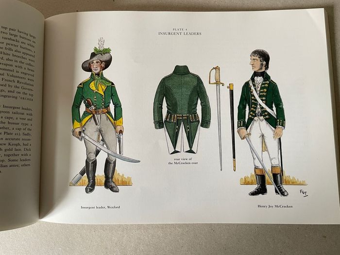 The Uniforms of 1798-1803
