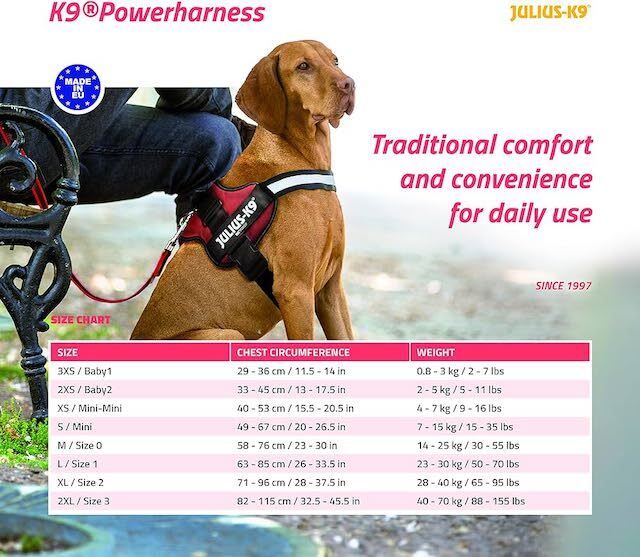 JULIUS K9 IDC Power Harness Black