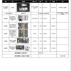 catering truck