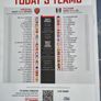 Arsenal v Fulham programme Image 2