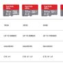 SanDisk A1 Micro Sd Card Class10 Memory Card  - 32gb Image 2