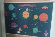 New Solar System Canvas Poster Large