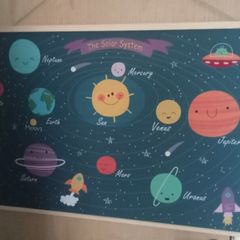 New Solar System Canvas Poster Large