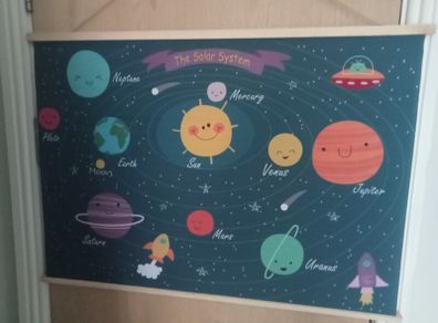 New Solar System Canvas Poster Large