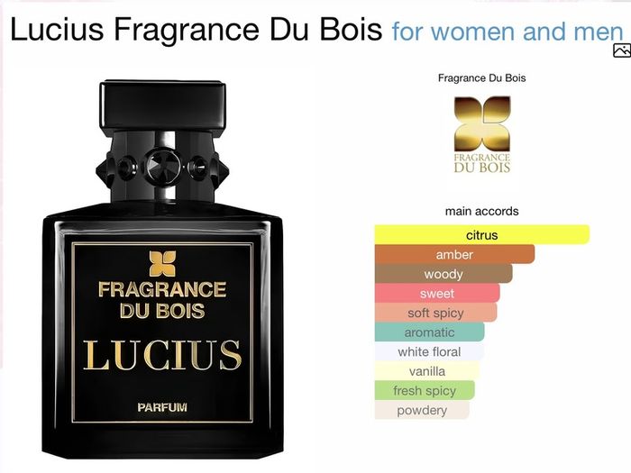 Fragrance du Bois Lucius