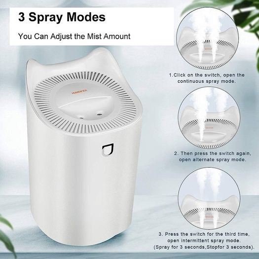 3L Humidifier for Bedroom (Lasts Up to 20 Hours), Air Humidifier with Color Changing Night Light for Home Office, 3 Mist Modes,2 Nozzles,Auto Shut Off (FREE SHIPPING)