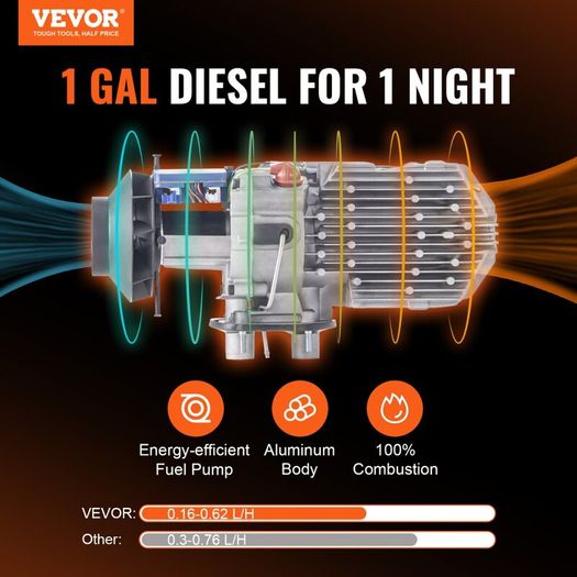 Diesel Air Heater All-in-one 12V 8KW Bluetooth App