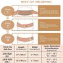 Pregnancy Support Belt Maternity Clothes Back Support Belt Sacroiliac Image 5
