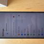 iPhone 14 Pro Max 128gb Unlocked Image 3
