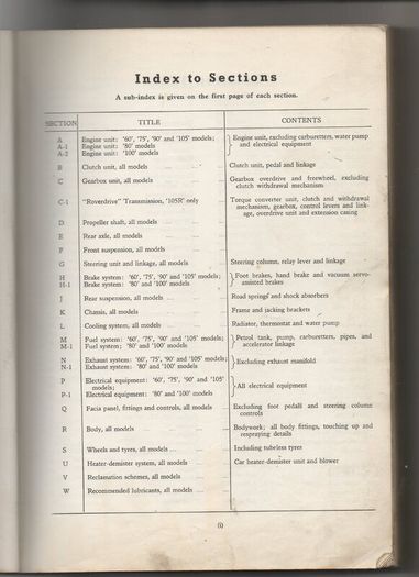 Rover 60, 75, 80, 90, 100, 105: 1950 onwards Factory Workshop Manual