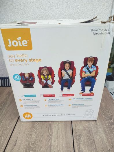 Joie Every Stage Car Seat