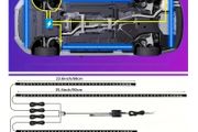 RGB LED Underglow Car Light Strips, Sound-Activated