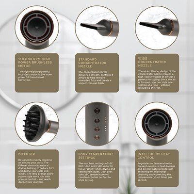 Mach 3 1600W Hair Dryer