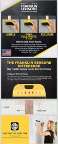 Stud Finder Franklin Sensor with rechargeable batteries