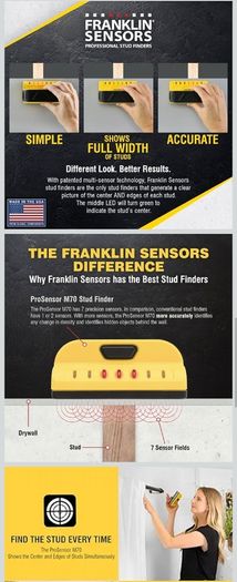 Stud Finder Franklin Sensor with rechargeable batteries