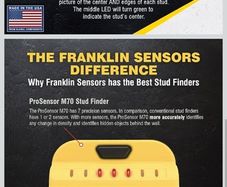 Stud Finder Franklin Sensor with rechargeable batteries